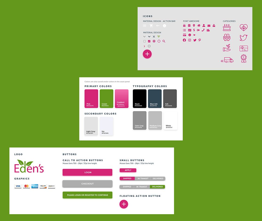 Eden's Styleguide Part 1