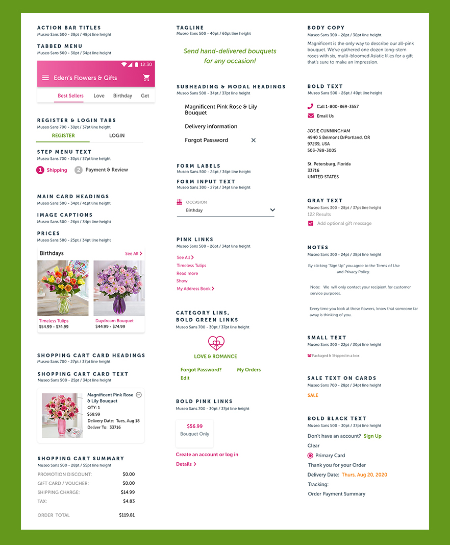 Eden's Styleguide Part 2